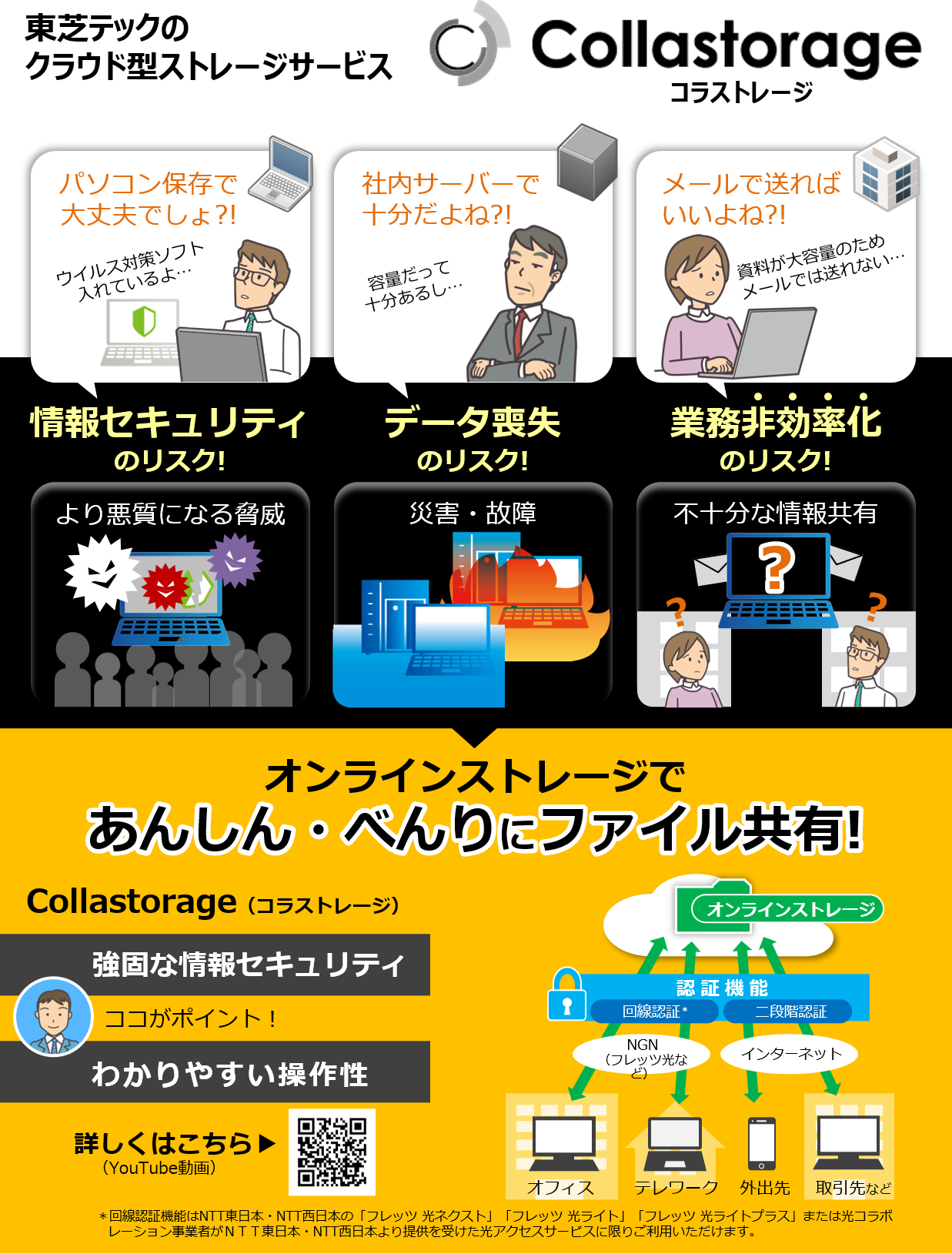 コラストレージ1.png